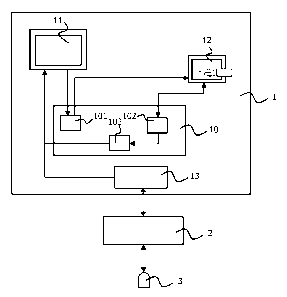 A single figure which represents the drawing illustrating the invention.